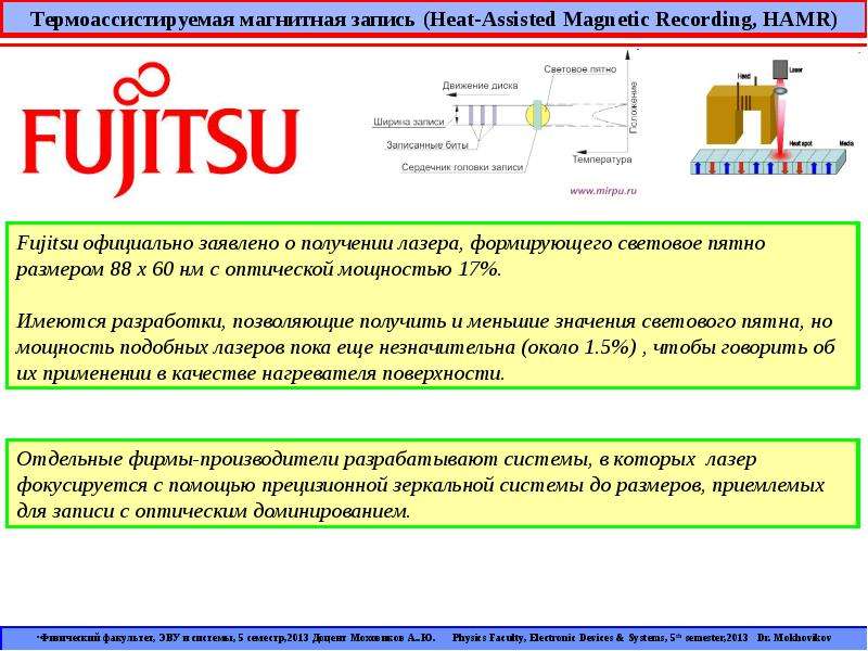 Магнитная запись. Магнитная запись показаний это.