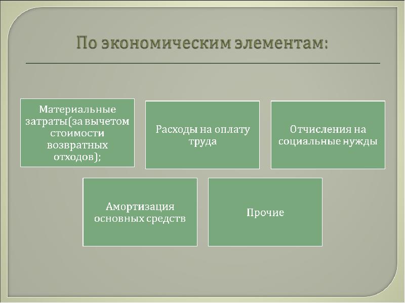 Строительство, слайд №17