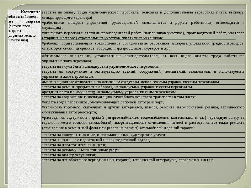 Строительство, слайд №47