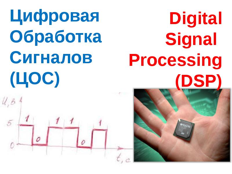 Реферат: Цифровая обработка сигналов 3