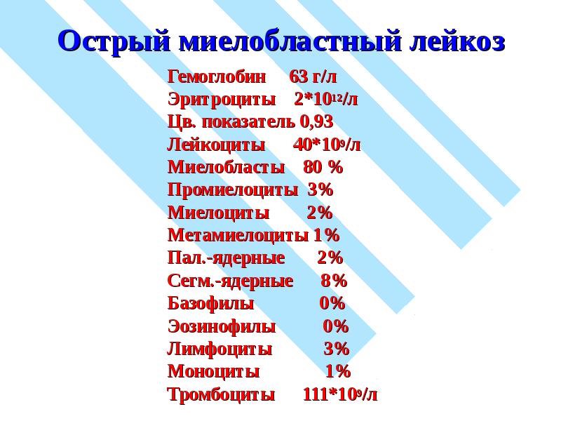 Лейкоз гемограмма. Острый миелобластный лейкоз показатели крови. Лейкемия гемоглобин. Острый миелобластный лейкоз анализ крови показатели. Уровень гемоглобина при лейкозе.