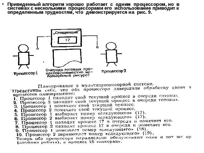 Приведенный алгоритм