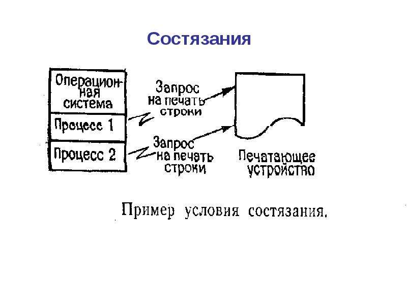 Системные механизмы. Механизм синхронизации примеры. Механизмы синхронизации Обществознание. Опишите процессы синхронизации в компьютерных сетях.