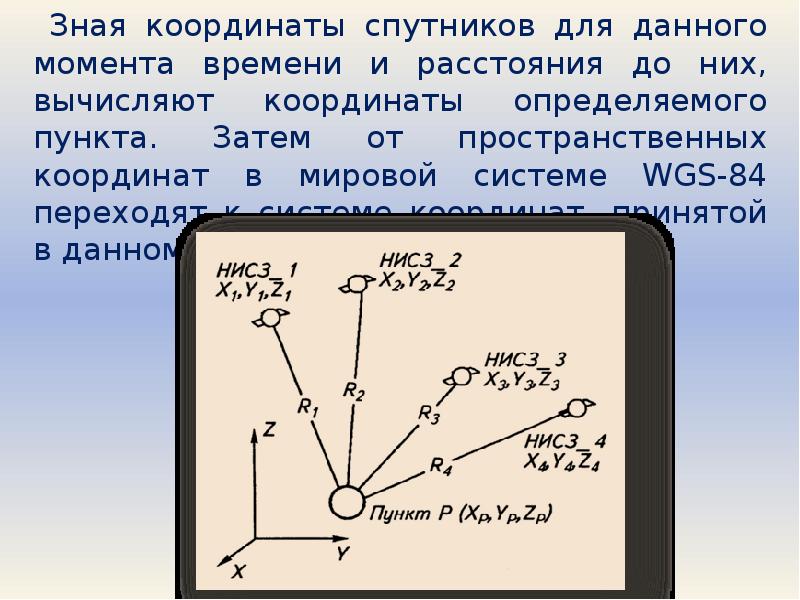 Зная координаты. Съемочные сети в геодезии. Пункты съемочной сети. Съёмочная геодезическая сеть служит для. Координатная сеть в геодезии.