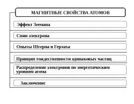 lekcija_14.ppt