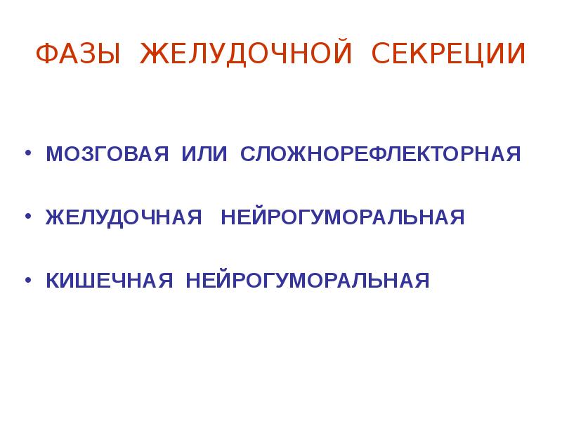 Фазы желудочной секреции презентация