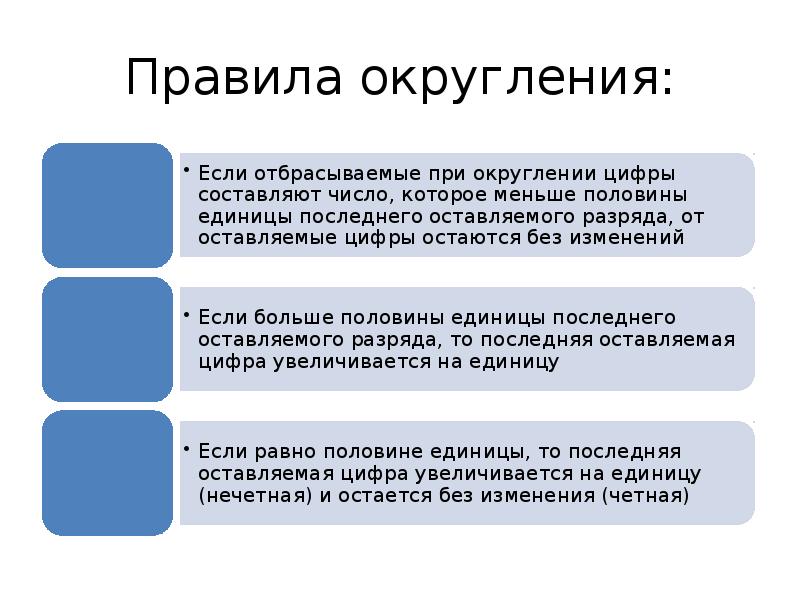 Методы округление. Численные методы Округление чисел. Численные методы правила округления. Округление в метрологии. Правила округления чисел численные методы.