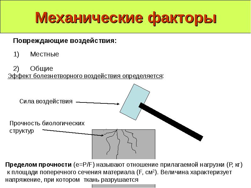 Механика действий. Механические факторы. Факторы механических повреждений. Механические факторы воздействия на человека. Механический фактор воздействия на организм.