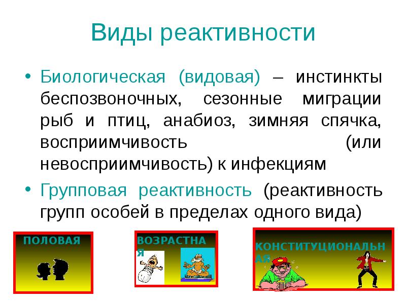 Типы реактивности