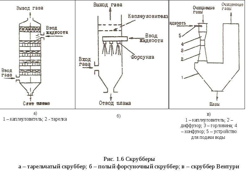 Вд 405у3 схема