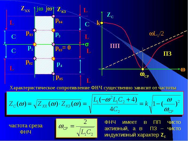 Электрические фильтры презентация