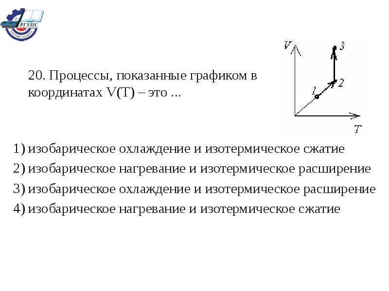 Изотермическое сжатие. Изобарическое охлаждение. Изотермическое охлаждение график. Изотермическое охлаждение. Изобарическое сжатие.