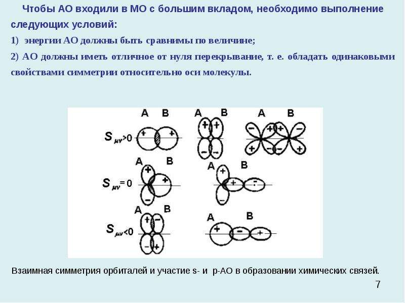 Ионная связь lif схема