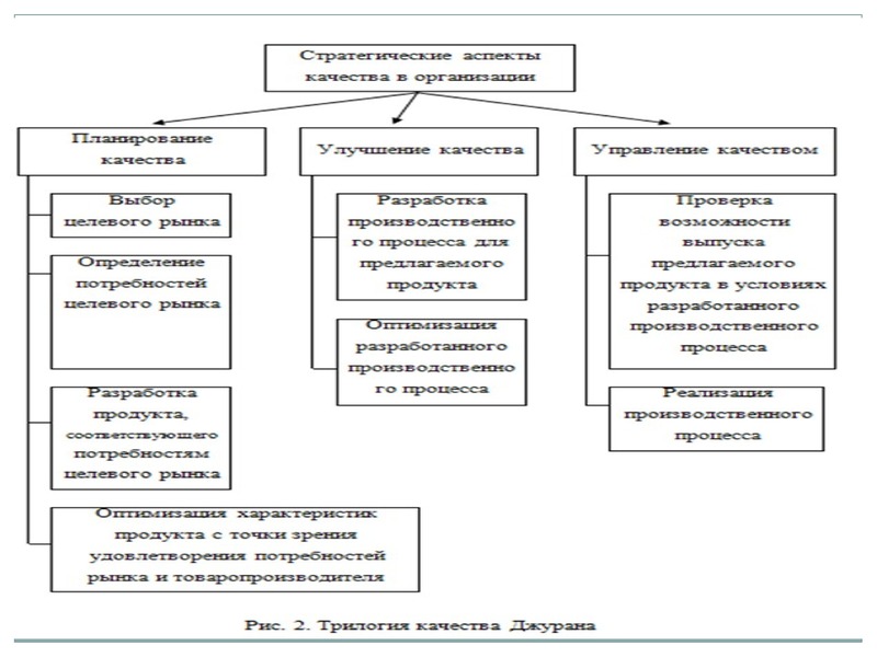 Система технического обслуживания и ремонта. Правила технического обслуживания оборудования презентация.