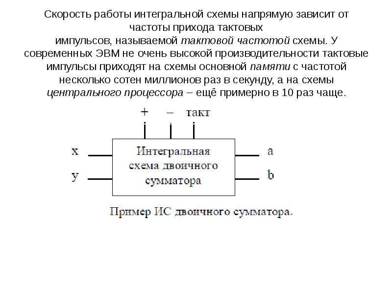 Работа интегральной схемы. Тактовая частота схема. Тактовый Импульс. Зависимость импульса от тактовой частоты. Интегральная схема как работает.