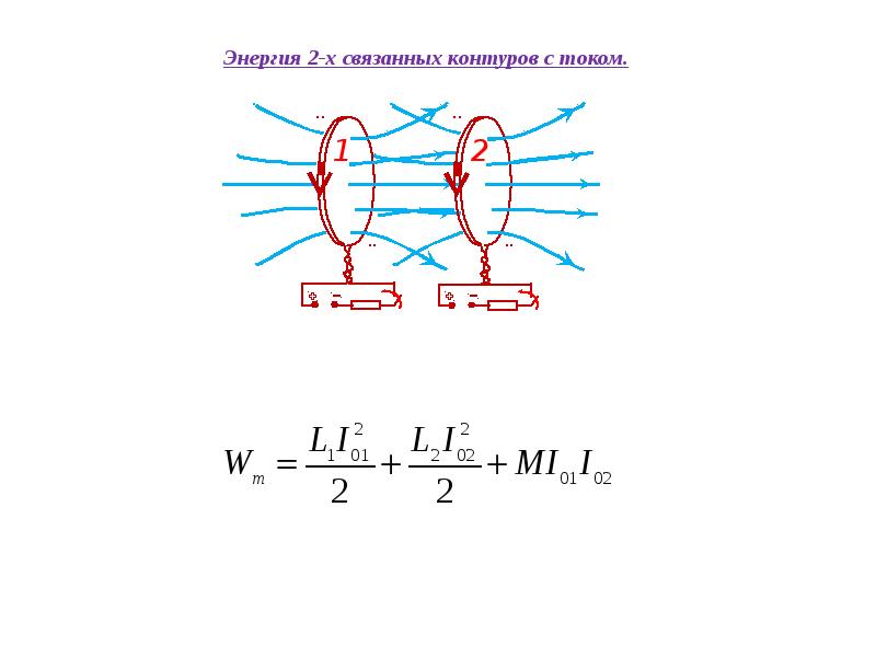 Энергия магнитного контура. Энергия взаимодействия связанных контуров с током. Энергия взаимодействия двух контуров. Энергия взаимодействия двух контуров с током. Связанные контуры.