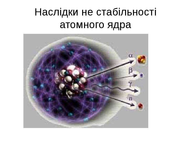 Ядерный распад атома