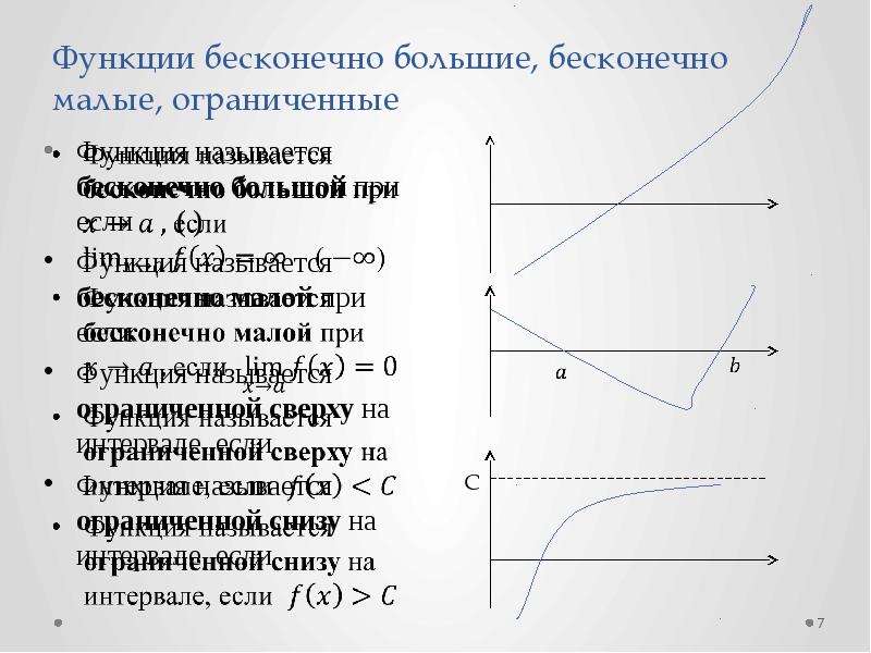 Аналитическая функция