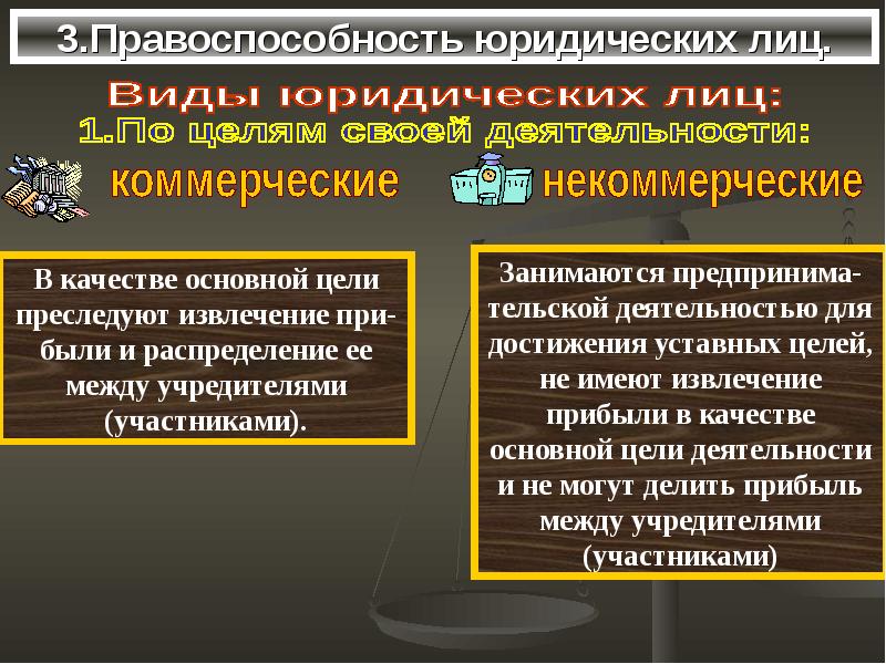 Моментом создания юридического лица является