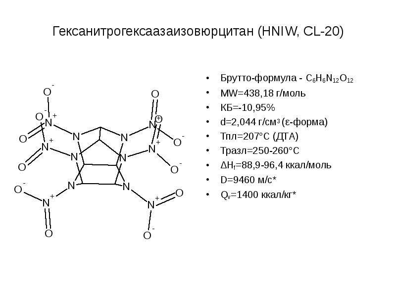 Вещество 20. Гексанитрогексаазаизовюрцитан HNIW CL-20. Гексанитрогексаазаизовюрцитан формула. Динитрат уротропина формула. Новое взрывчатое вещество — гексанитрогексаазаизовюрцитан.