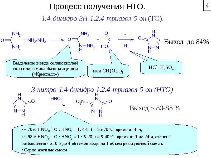 Пары метанола