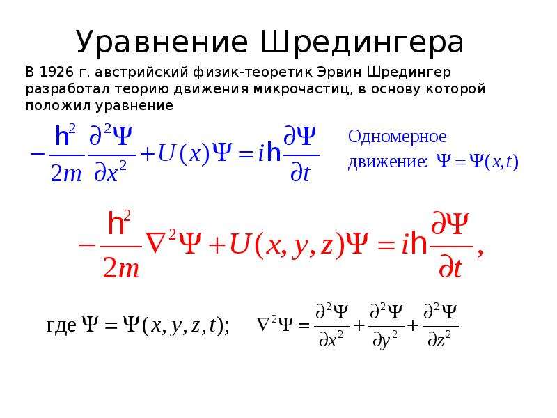 Уравнение шредингера картинка