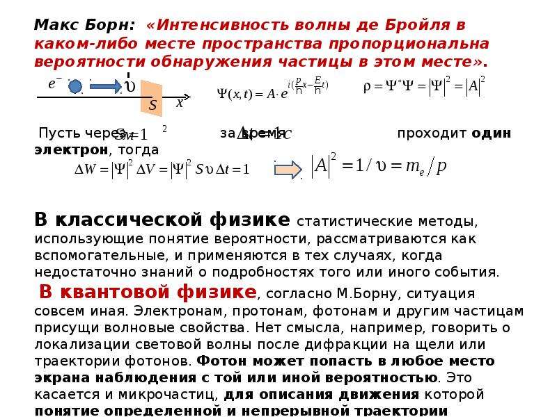 Фотоны корпускулярно волновой дуализм 11 класс презентация