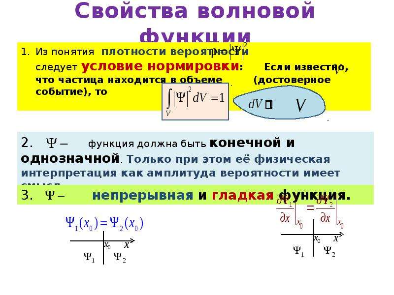 Корпускулярно волновой дуализм презентация