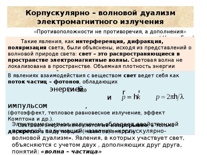 Корпускулярно волновой дуализм презентация