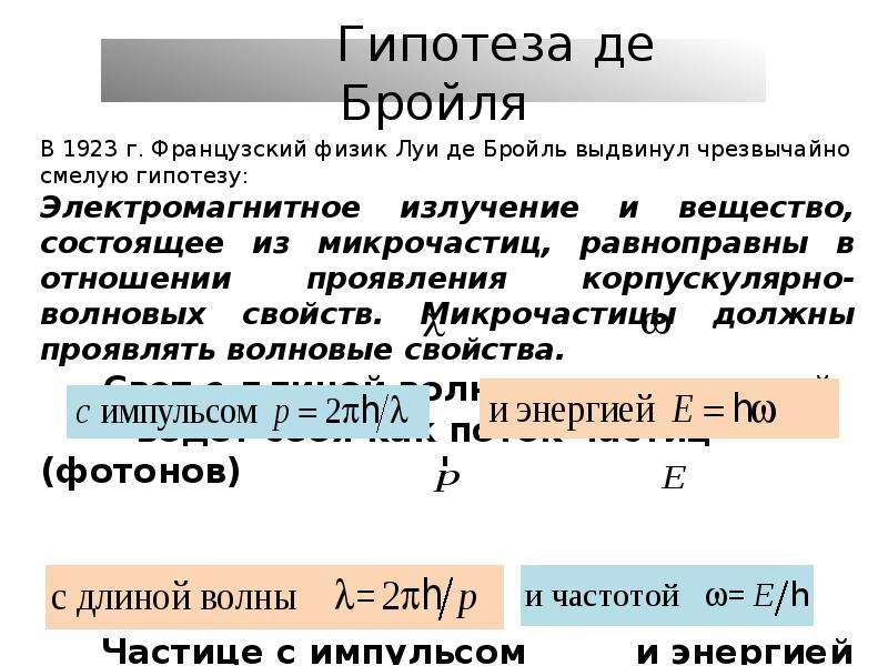 Что понимается под словами корпускулярно волновой дуализм. Гипотеза де Бройля о волновых свойствах частиц. Гипотеза де Бройля корпускулярно-волновой дуализм. Гипотеза Луи де Бройля. Гипотеза де Бройля кратко.