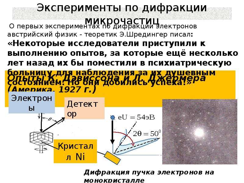 Давление света корпускулярно волновой дуализм