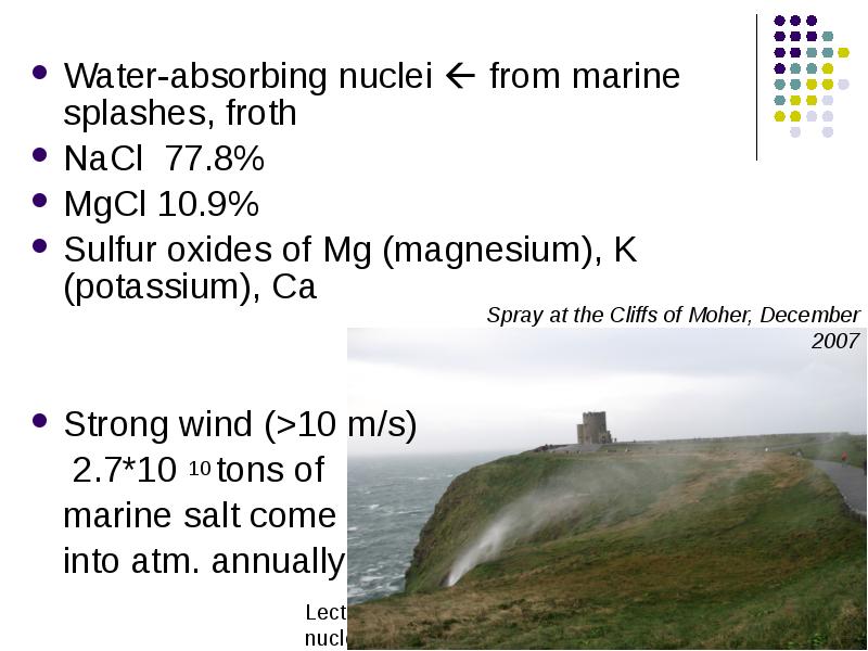 Water-absorbing nuclei  from marine splashes, froth Water-absorbing nuclei  from marine splashes,