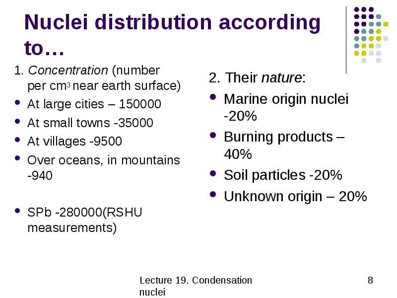 Nuclei distribution according to… 2. Their nature: Marine origin nuclei -20% Burning products – 40%