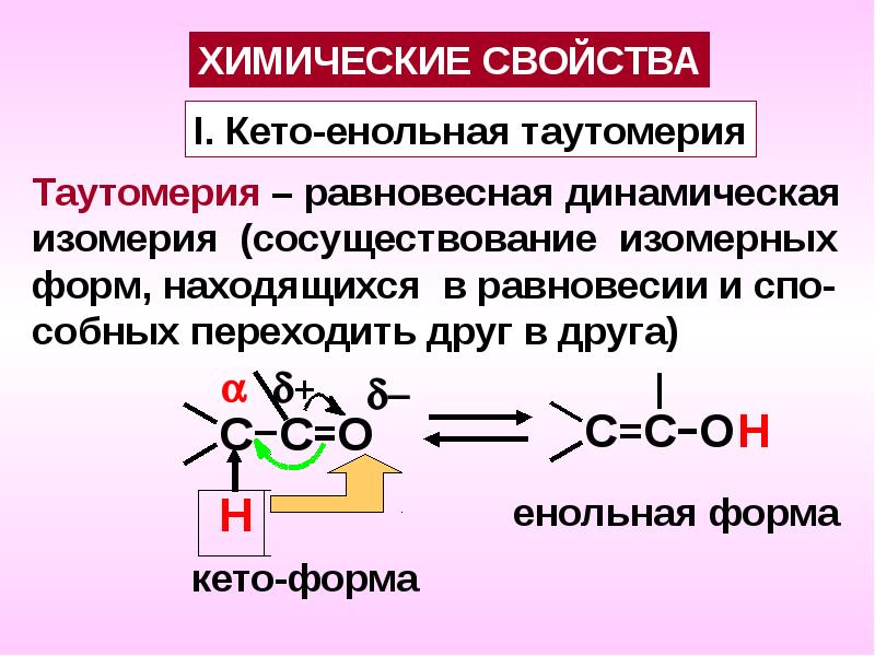 Получение свойства