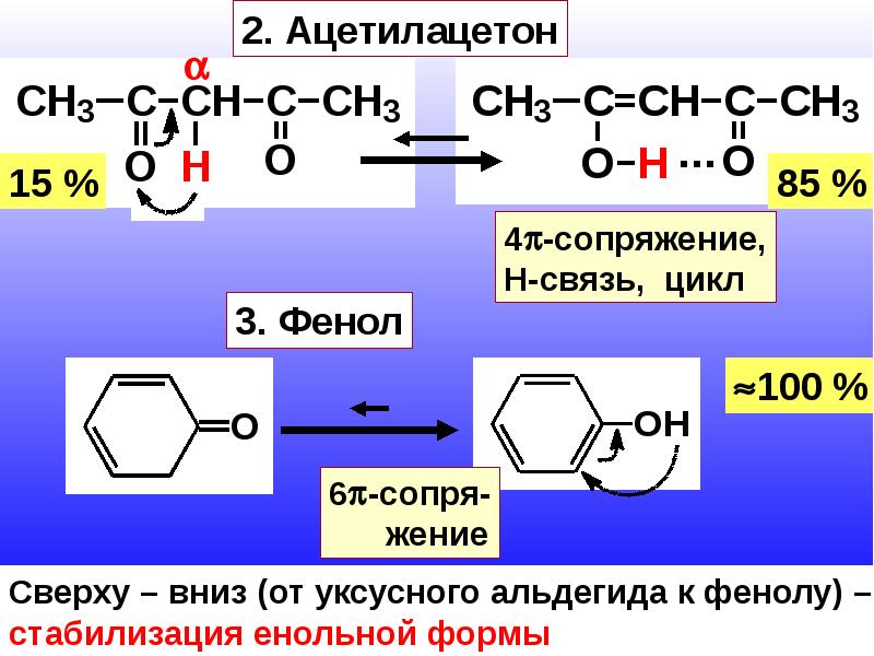 Оксосоединения. Ацетилацетона. Ацетилацетон гидролиз. Ацетилацетона формула. Реакция формальдегида с ацетилацетоном.