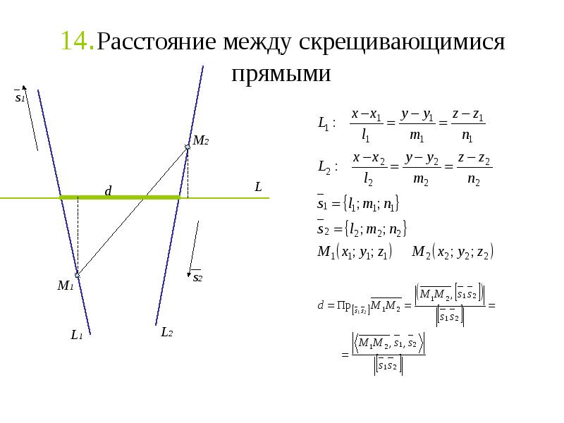 Между прямыми в пространстве