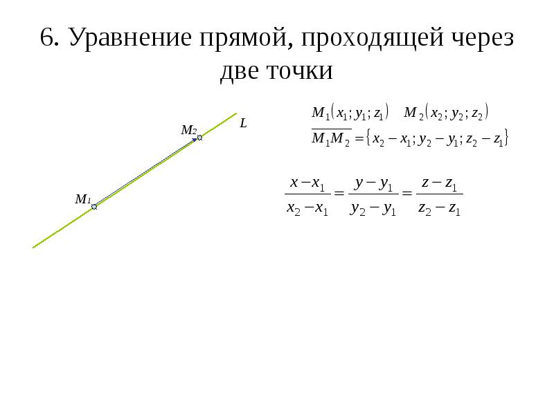 Уравнение прямой параллельной данной y 13x 6