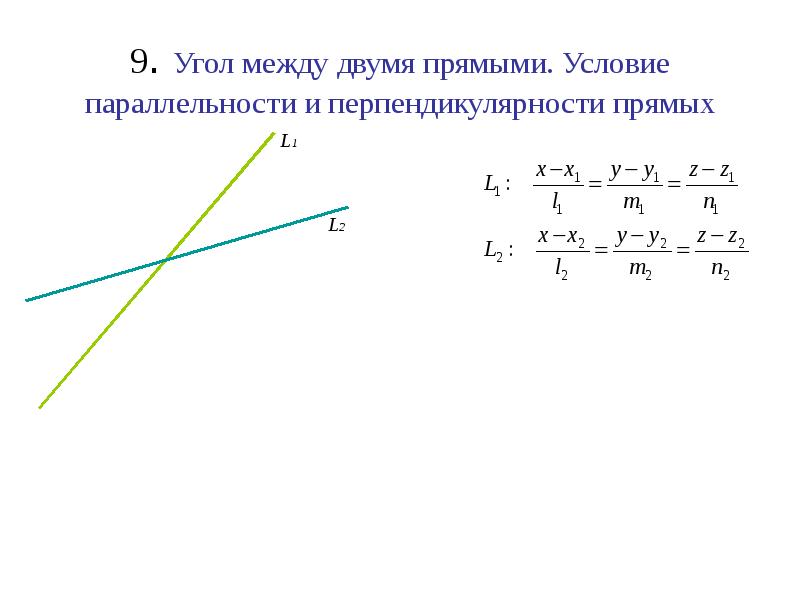 Между двумя прямыми. Уравнение прямой условие параллельности прямых. Условия параллельности и перпендикулярности прямых. Угол между прямыми условия перпендикулярности. Угол между двумя прямыми и условие параллельности прямых..