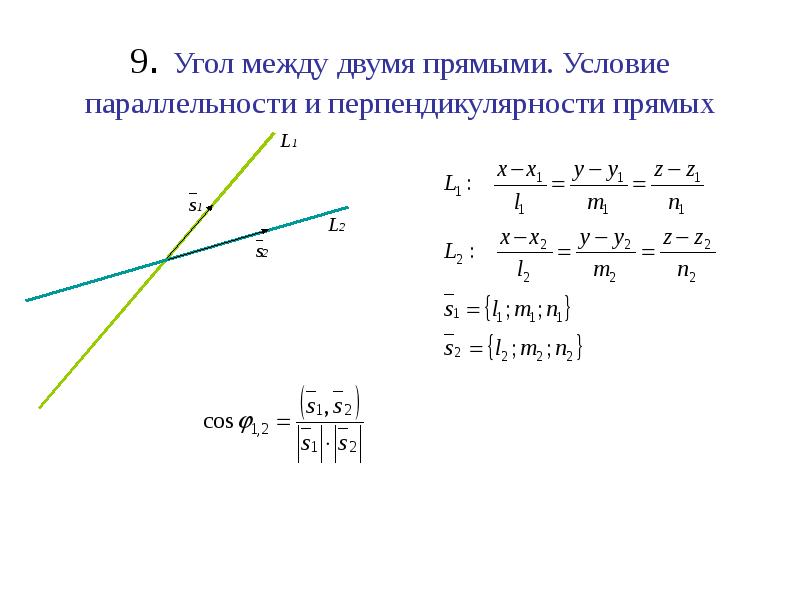 Прямая l. Уравнение прямой условие параллельности прямых. Условия параллельности и перпендикулярности прямых. Угол между двумя прямыми и условие параллельности прямых.. Условия параллельности и перпендикулярности прямой.