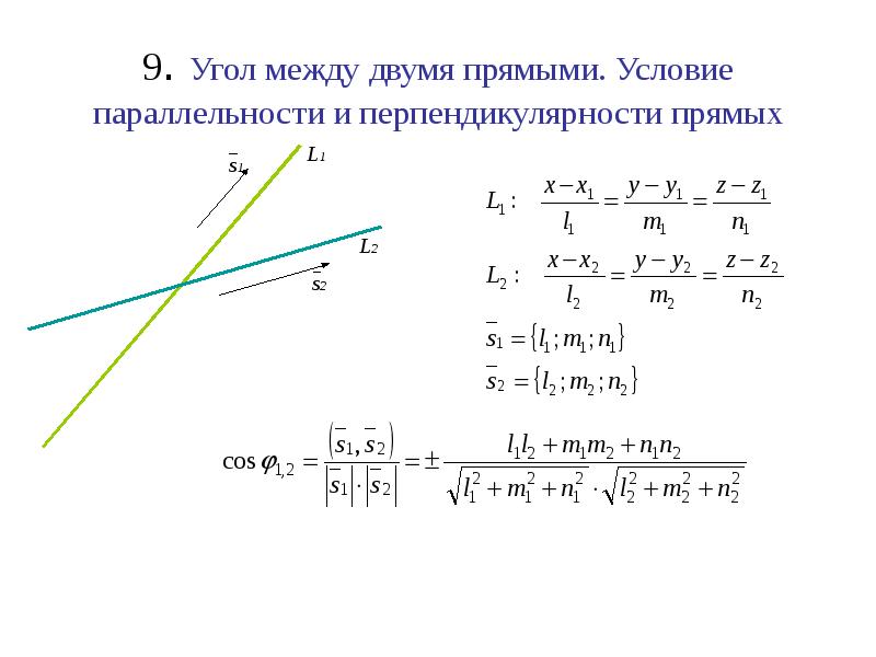 Как определяется угол между двумя прямыми в пространстве сделайте пояснения и чертежи