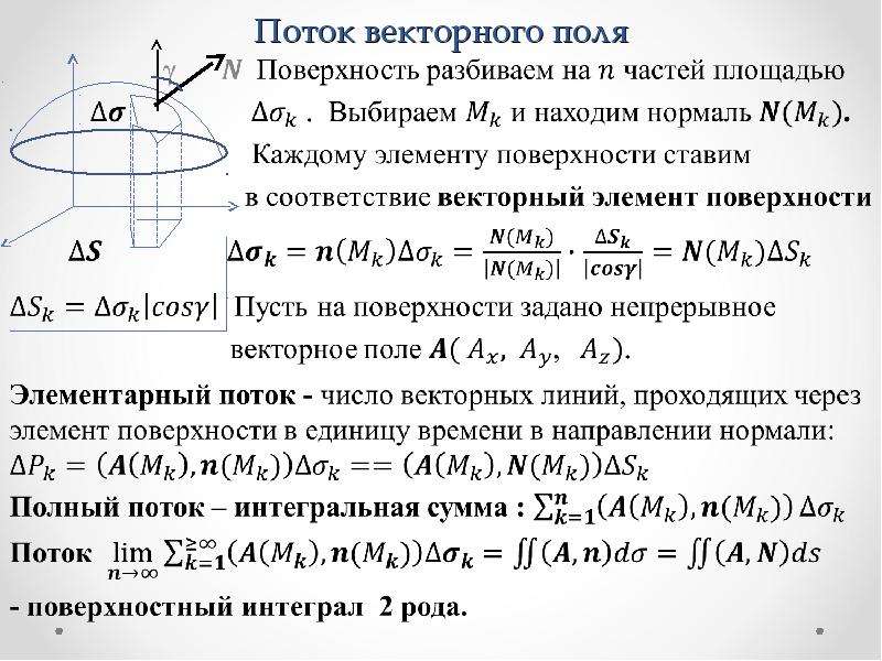 Поверхностный поток. Способы вычисления потока векторного поля. Формула нахождения потока векторного поля. Вычислить поток векторного поля. Вычисление потока через замкнутую поверхность.