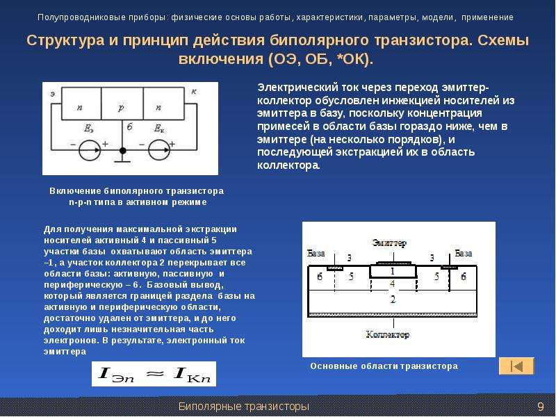 Физическое устройство. Основы работы полупроводниковых приборов. Физические основы полупроводниковых приборов. Физические основы работы полупроводниковых приборов. Принцип действия биполярного транзистора.