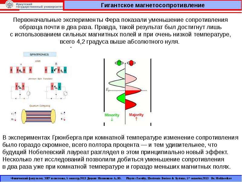 Уменьшение сопротивления. Гигантское магнитосопротивление. Магнетосопротивление. При уменьшении сопротивления. Эффект гигантского магнитосопротивления.