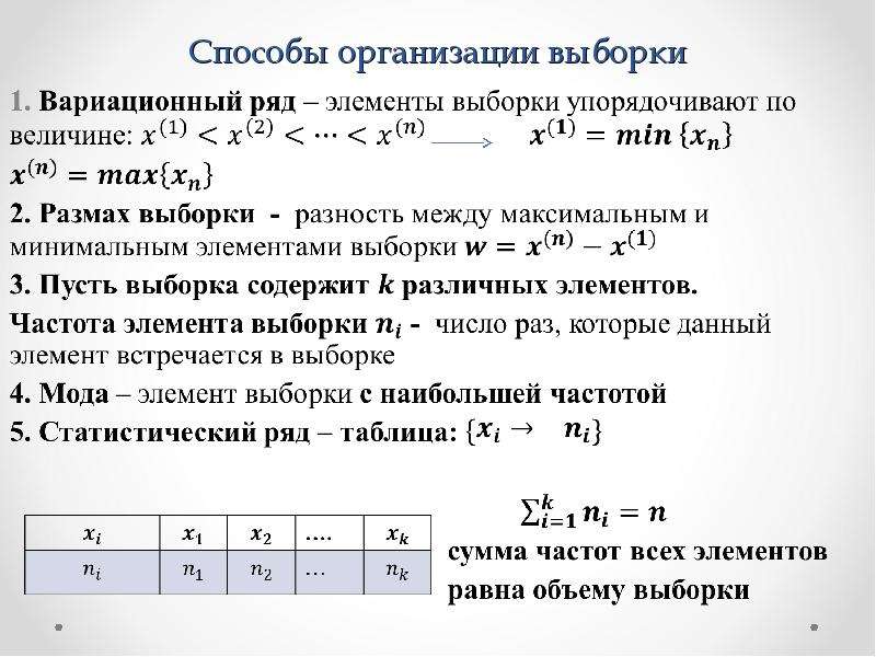 Для определения оптимального плана выпуска мужской обуви фиксировалась относительная частота в 39 40