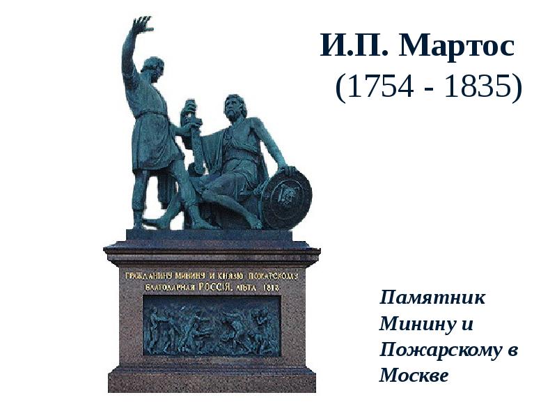 Слова на памятнике минину и пожарскому. Памятник Минина и Пожарского в Нижнем Новгороде вектор. Минин и Пожарский памятник на белом фоне.