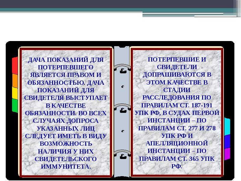 Дача показаний свидетелем. Показания потерпевшего и свидетеля. Процессуальный статус свидетеля в уголовном процессе. Сравните процессуальный статус потерпевшего и свидетеля. Понятие потерпевшего в уголовном судопроизводстве.