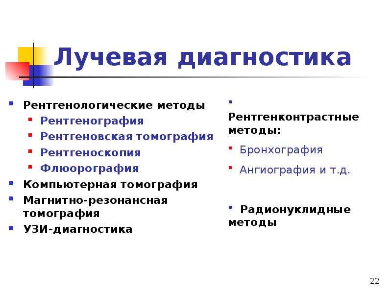 Схема методы диагностики туберкулеза