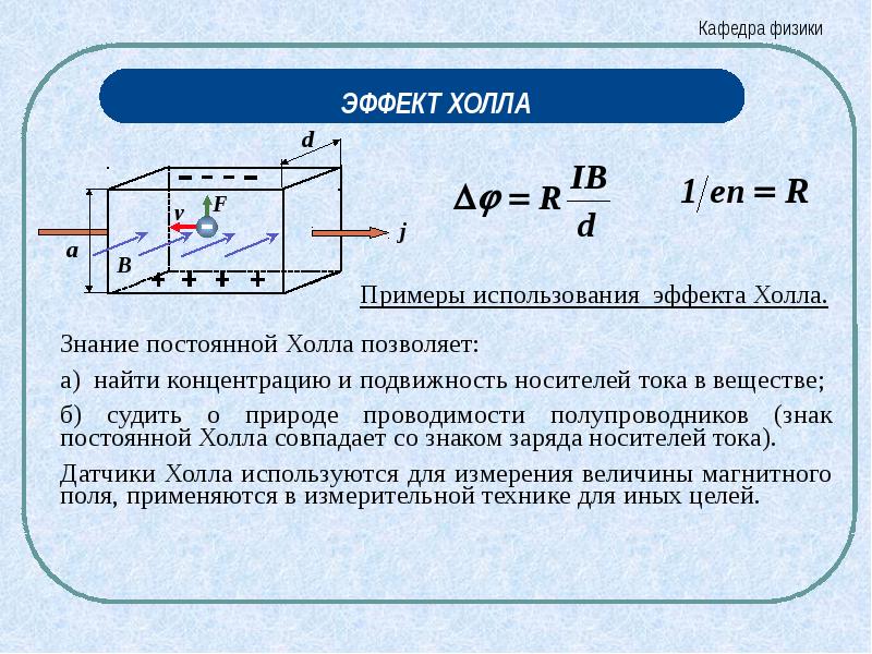 Какова природа электрического поля в образце холла