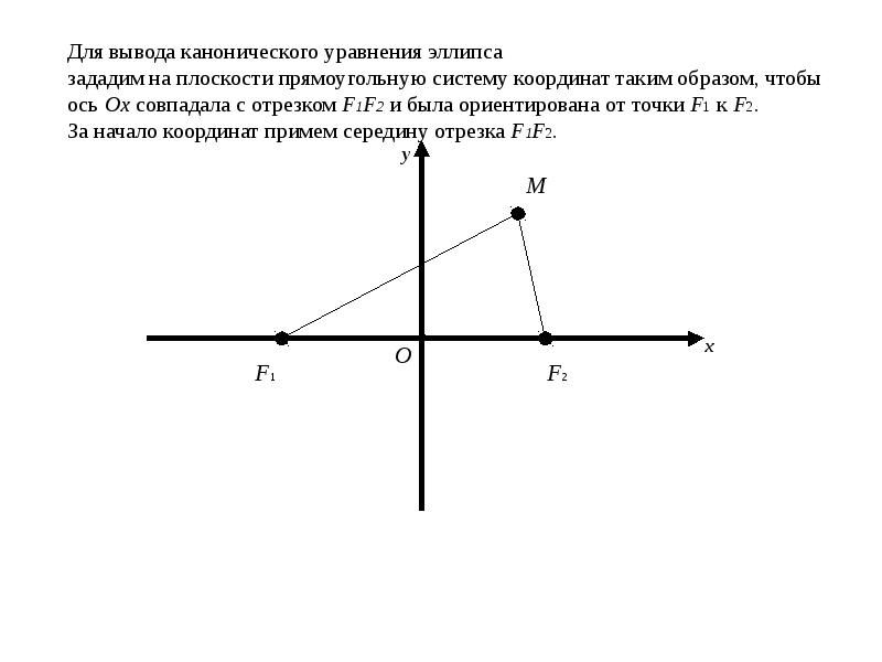 Совпадающие отрезки