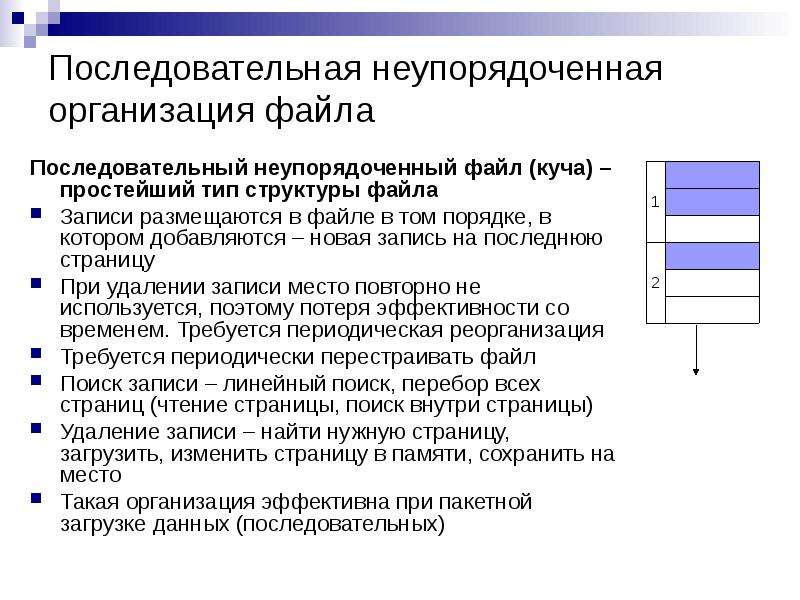 Физическая организация базы. Организация файлов. Способы организации файлов. Способы физической организации файла. Последовательные файлы.